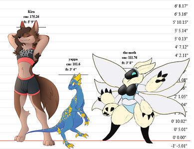 Kira, yappa, & the moth Height Reference